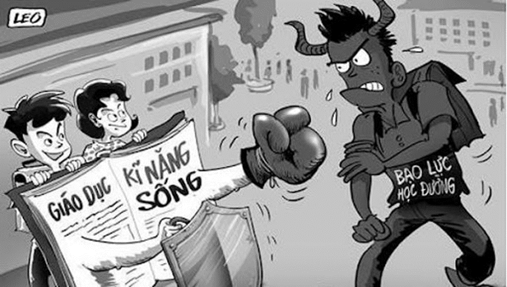 Bạo Lực Học Đường Là Gì - Tác Động, Nguyên Nhân Và Giải Pháp Hiệu Quả