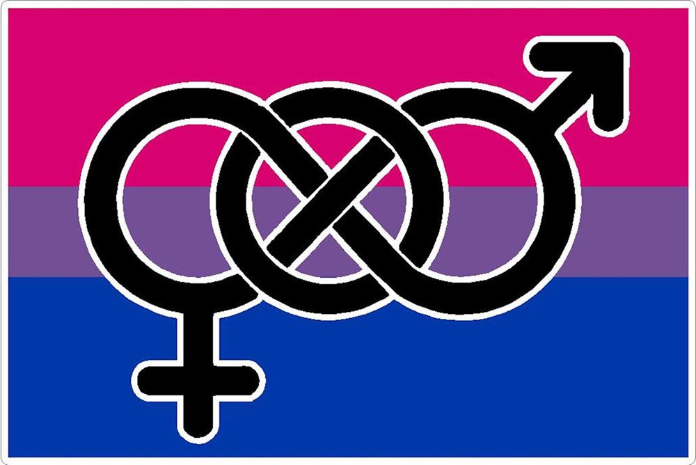 Khám Phá Bisexual Là Gì - Hiểu Biết Về Xu Hướng Tình Dục Lưỡng Tính