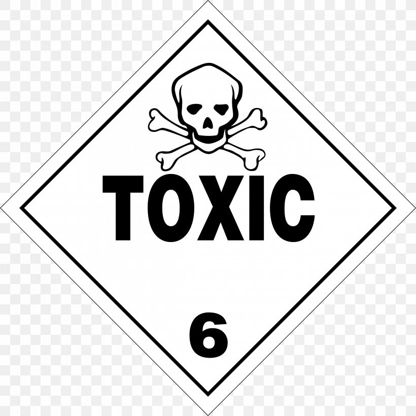 Toxic là gì - Thấu hiểu và nhận diện chất độc trong cuộc sống